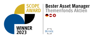 Bester Asset Manager Winner 2022 Themenfonds Aktien-quer