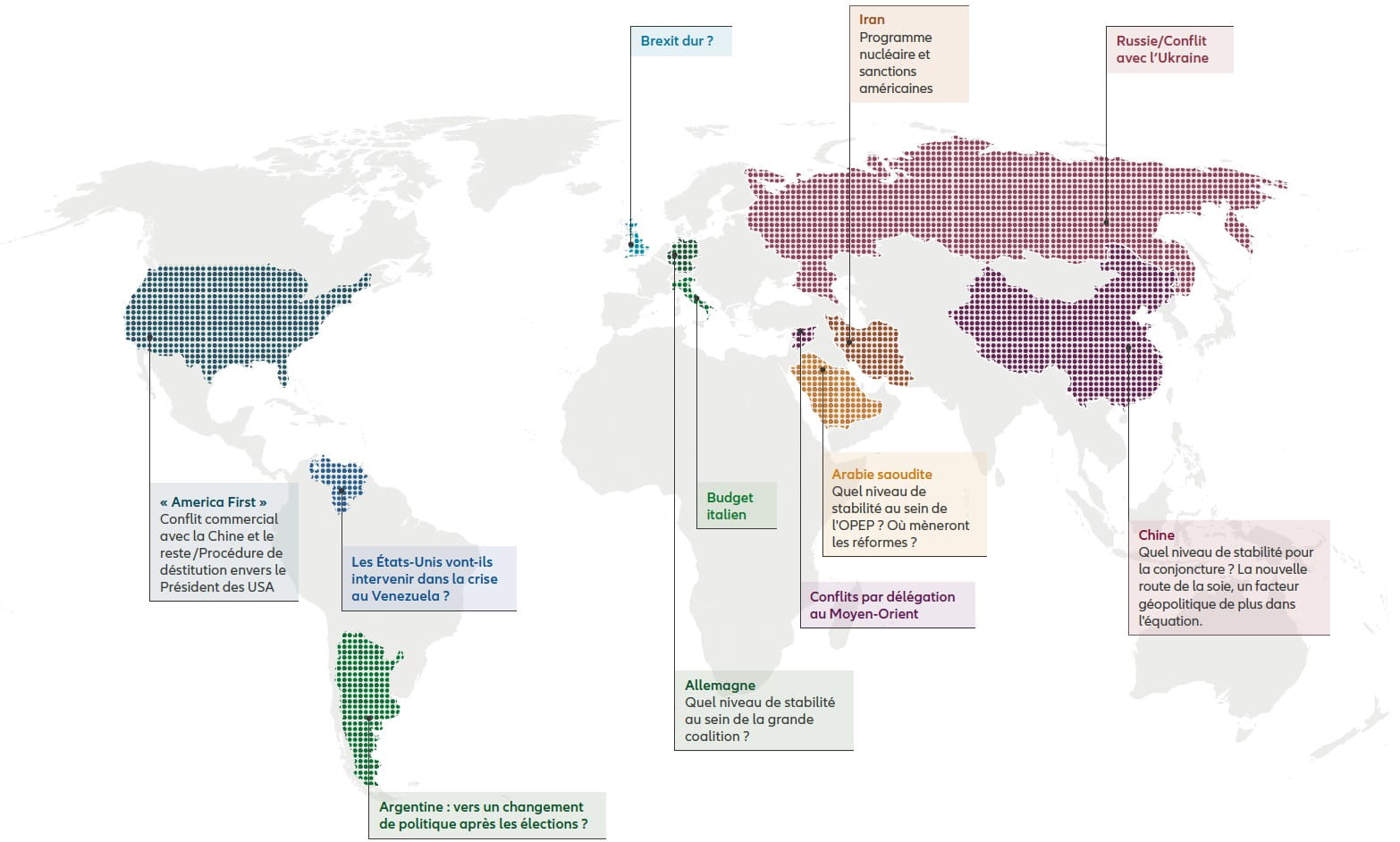 Cartographie des risques politiques