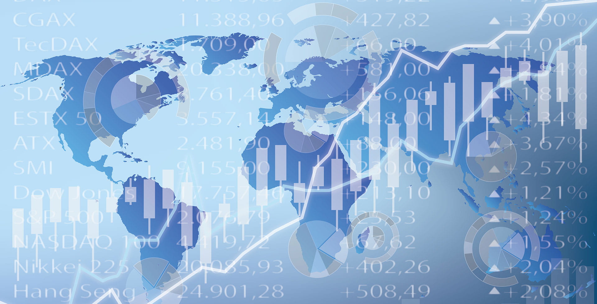 Revue 19 Des Marches Financiers Allianz Global Investors