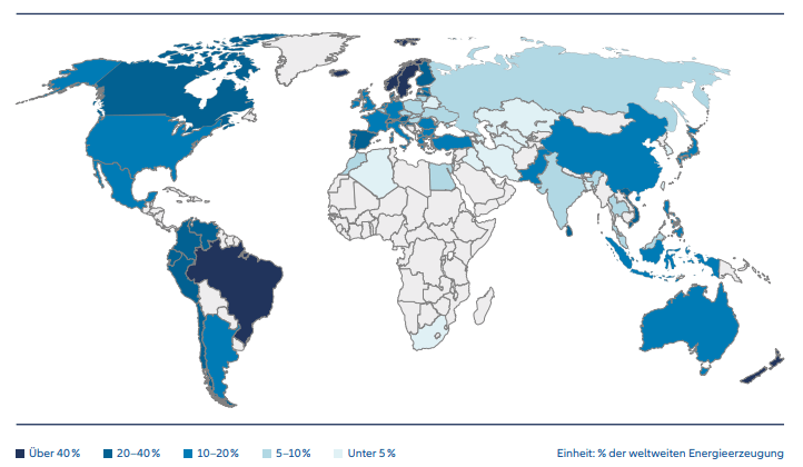 Abbildung 3: Anteil primärer erneuerbarer Energie am Energiemix der Länder im Jahr 2021