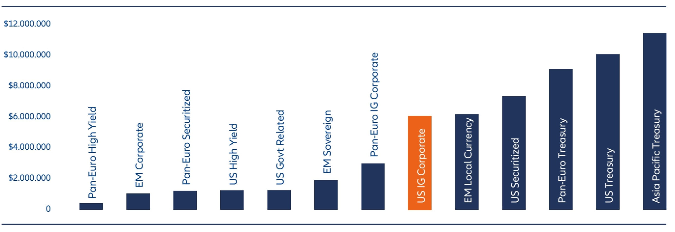 Allianz Global Investors – exclusions overview